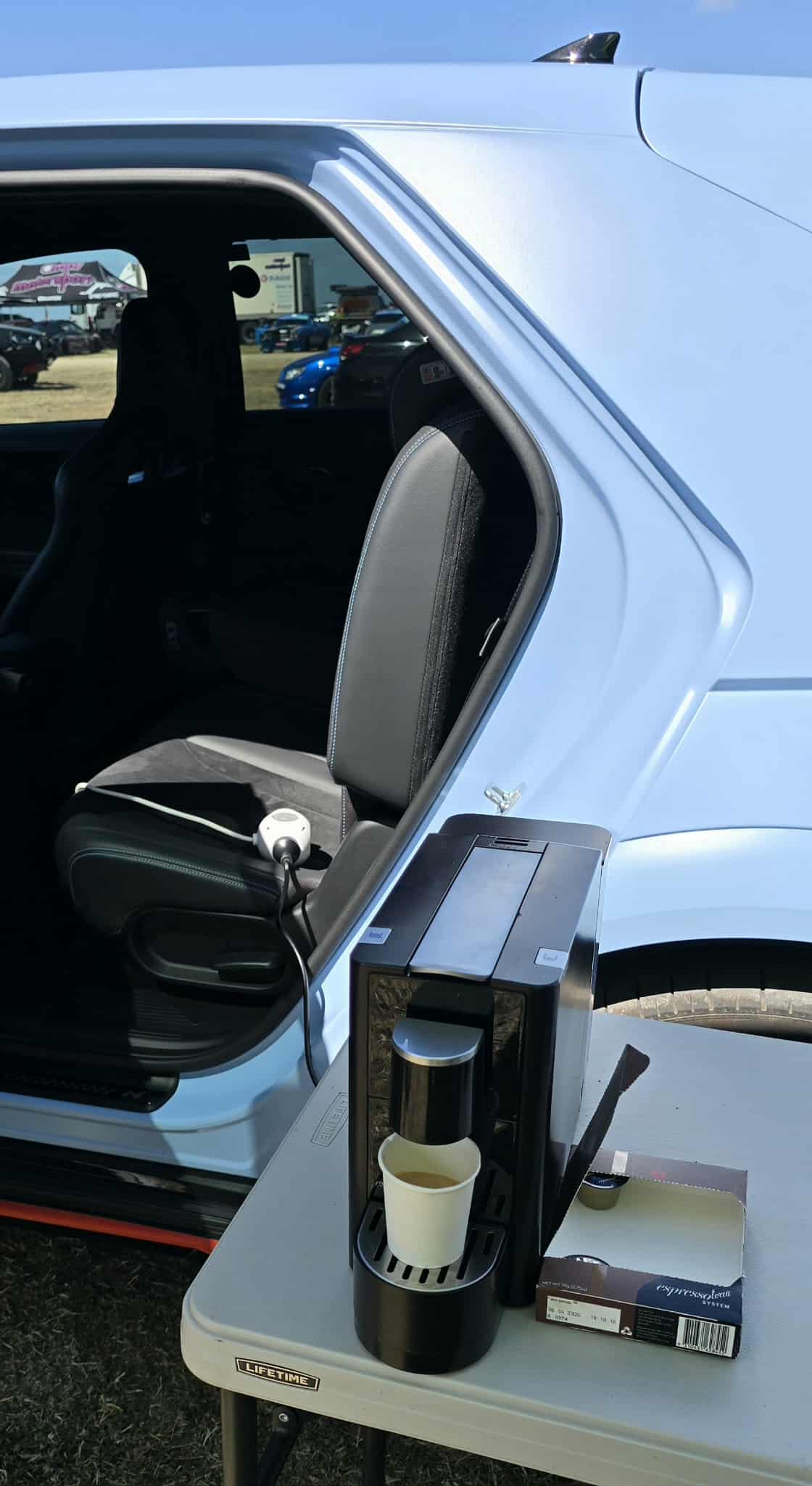 Perks of the technology